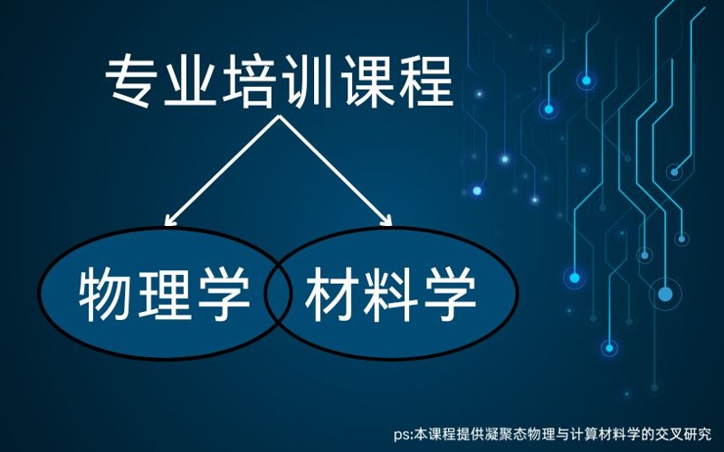 凝聚態(tài)物理與計算材料學(xué)交叉專業(yè)課程