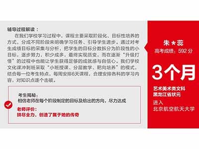 哈爾濱思銳教育培訓學校：學員風采，超乎想象