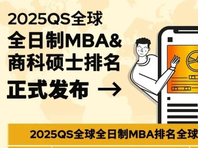 排名 | 2025 QS全球MBA&商科碩士排名發(fā)布！