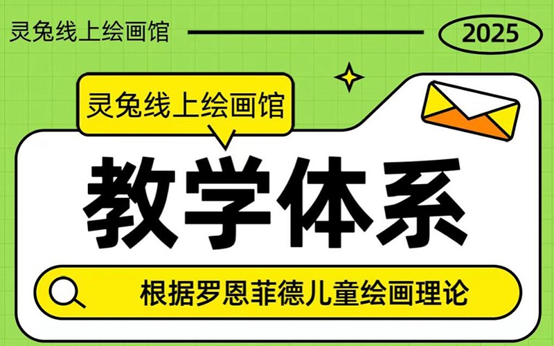 羅恩菲德兒童繪畫線上一對一精品課程