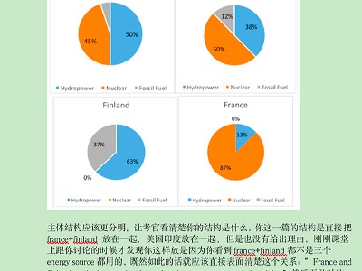 足不出戶也能學有成效，觀瞻教育線上教學場景展示！