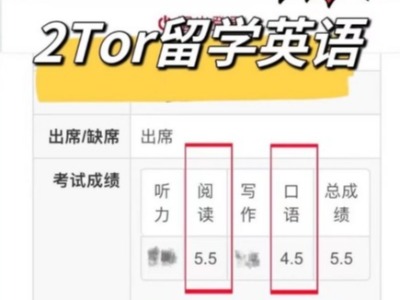 長沙柚子教育之學(xué)員成績滿滿！