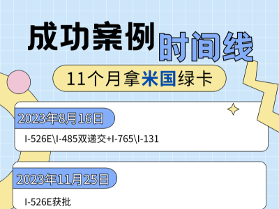攜手貝特曼offer，開啟美國新征程