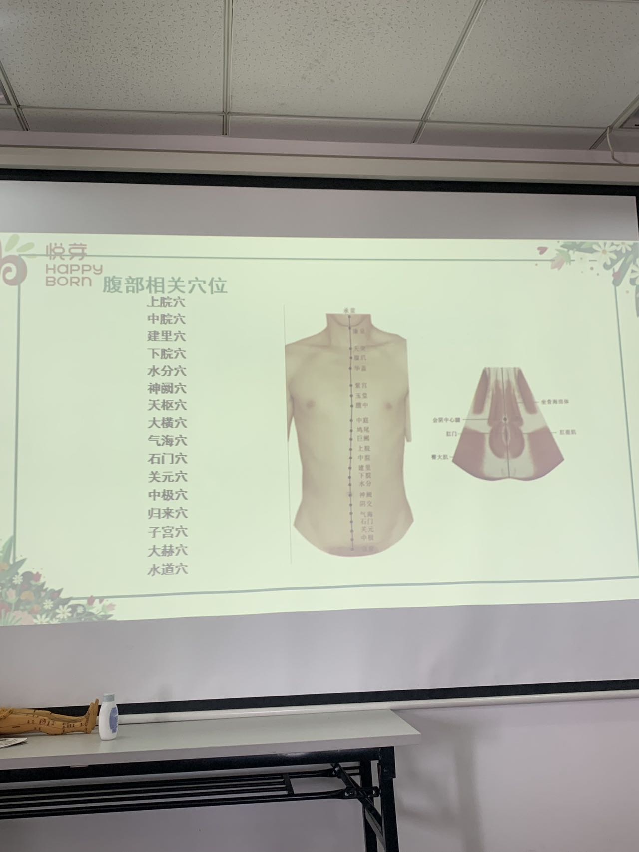 環(huán)境/教學