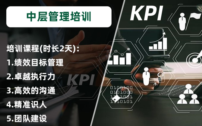 武汉企业中层管理培训课