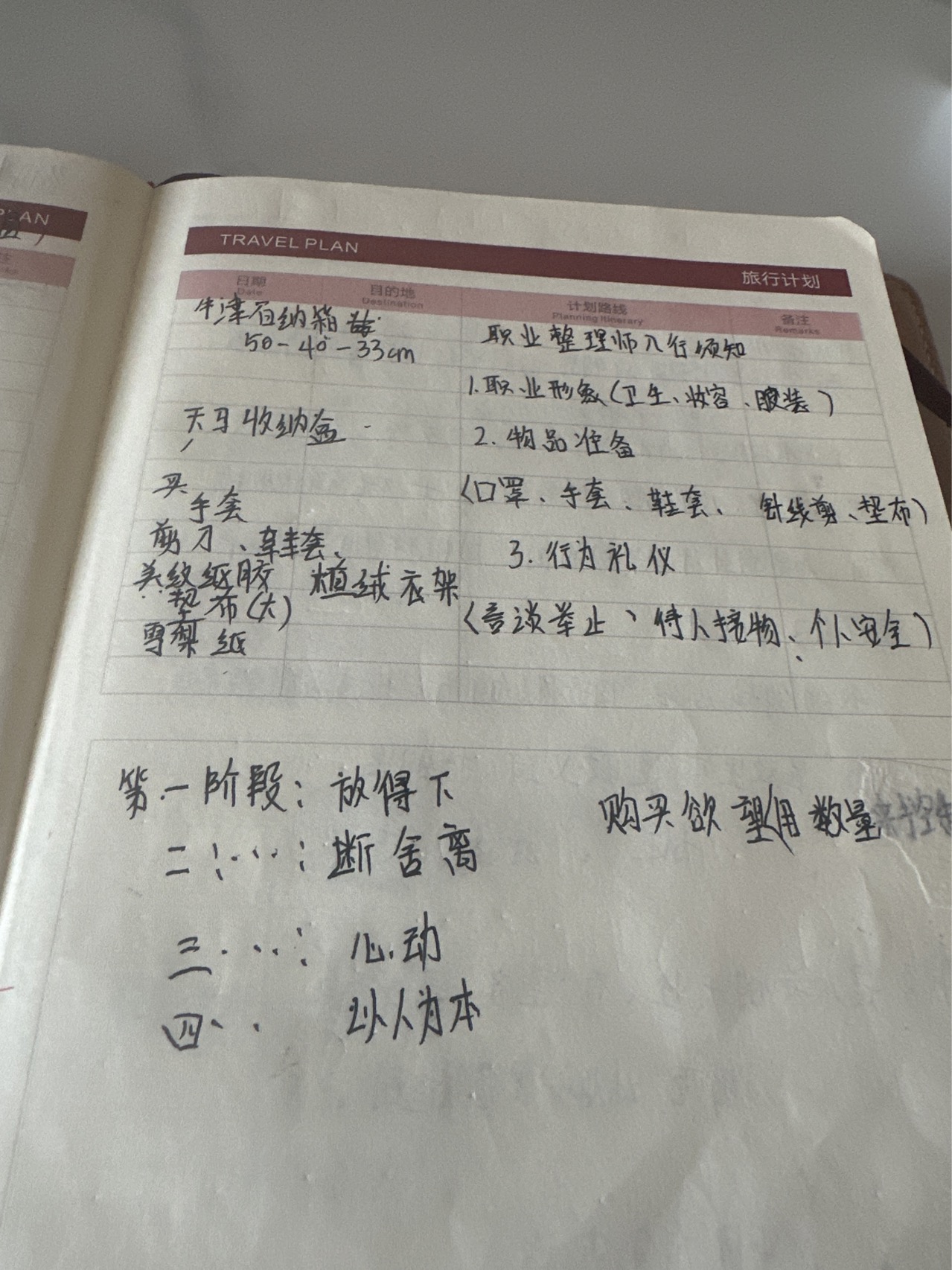 環境/教學