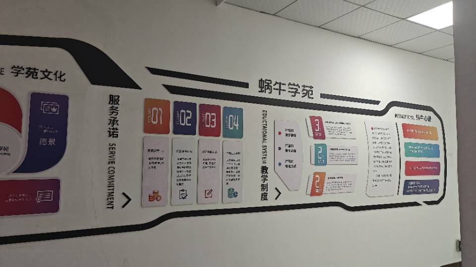 環(huán)境/教學