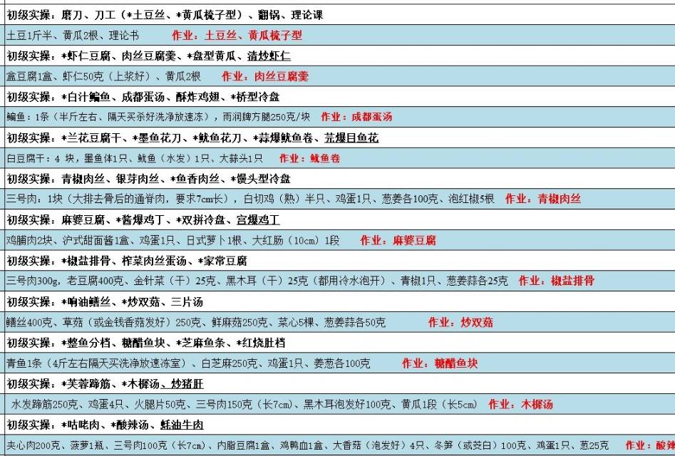 环境/教学
