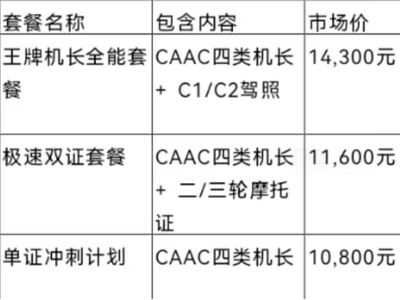 南通極宇無人機CAAC考證培訓收費怎么樣？