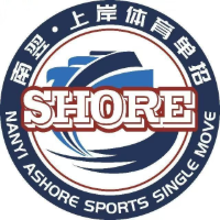 福建上岸体育