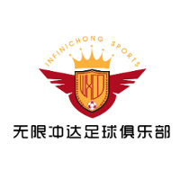 上海無限沖達(dá)體育