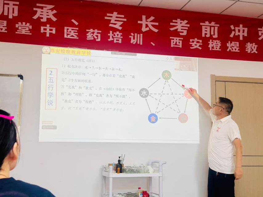 环境/教学