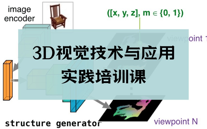 武漢3D視覺技術(shù)與應(yīng)用實(shí)踐培訓(xùn)課