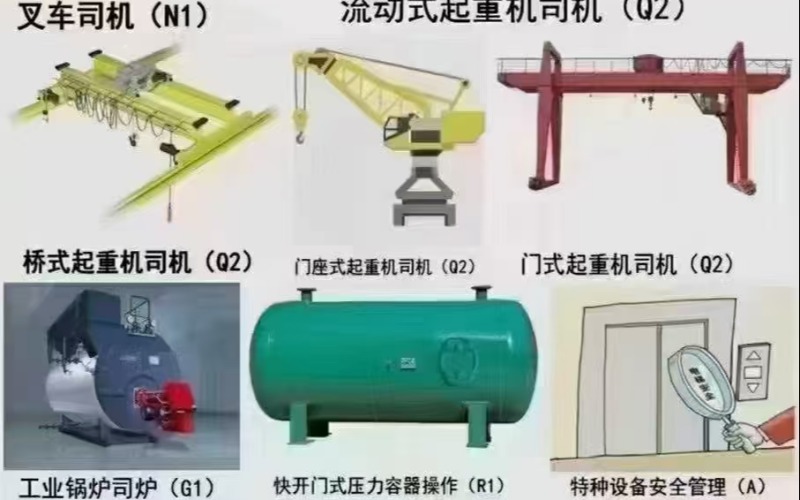 快開(kāi)門(mén)式壓力容器操作R1崗位證書(shū)培訓(xùn)取證