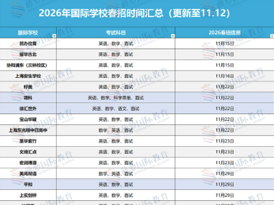 上海國(guó)際學(xué)校 2026 春招時(shí)間大匯總