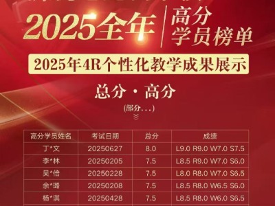 昆明新航道學(xué)校的雅思教學(xué)成果怎么樣