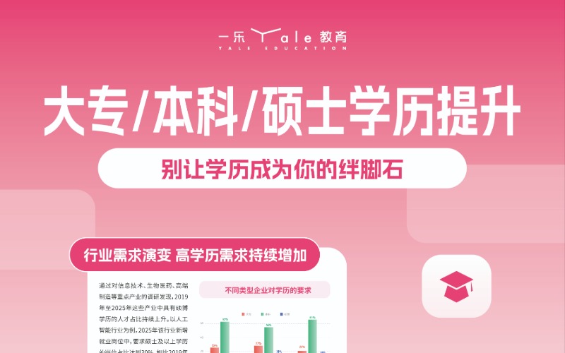 南京学历提升专业辅导班