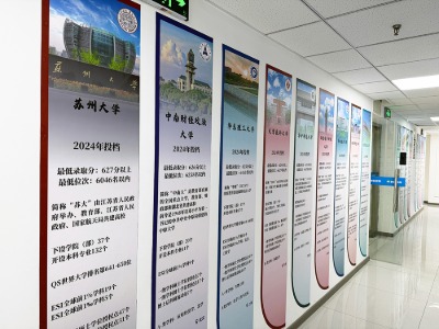 2024天津高考成績分析：985/211上線對比