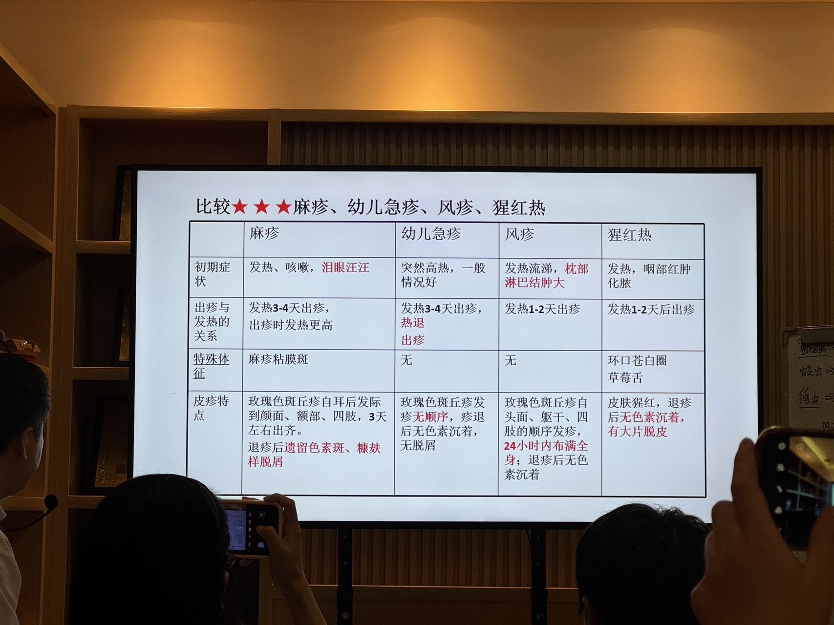 环境/教学