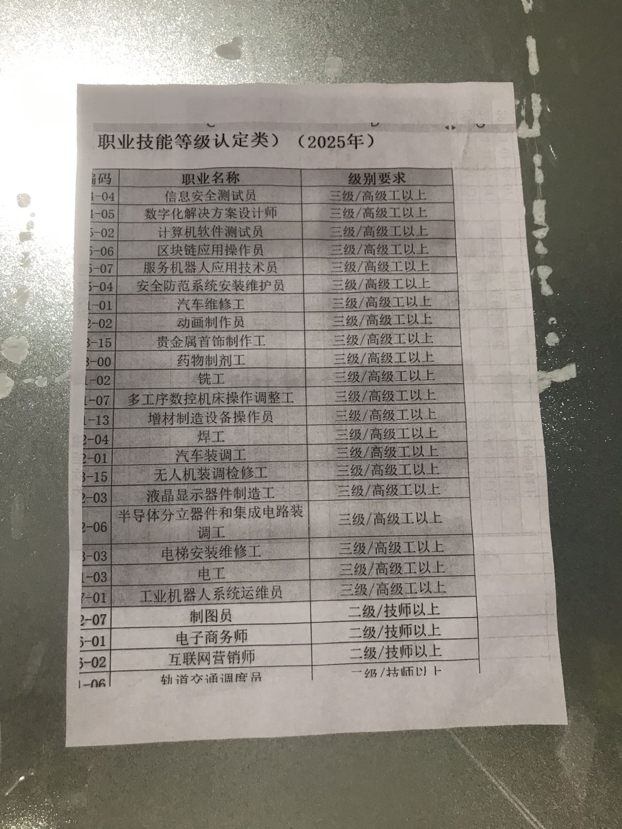 环境/教学