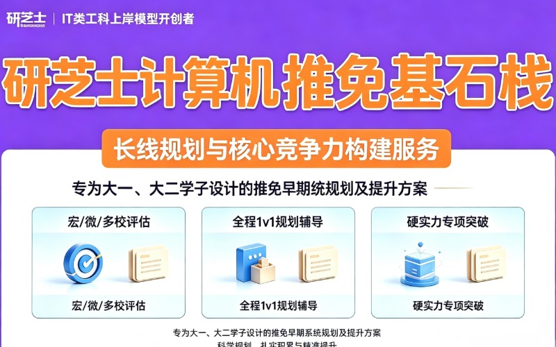 研芝士计算机推免基石栈