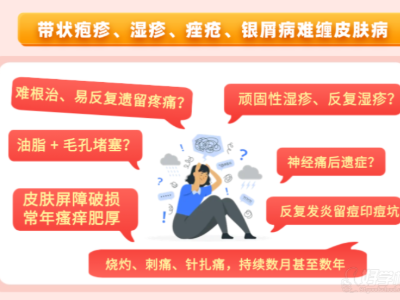 郑州问古中医教育