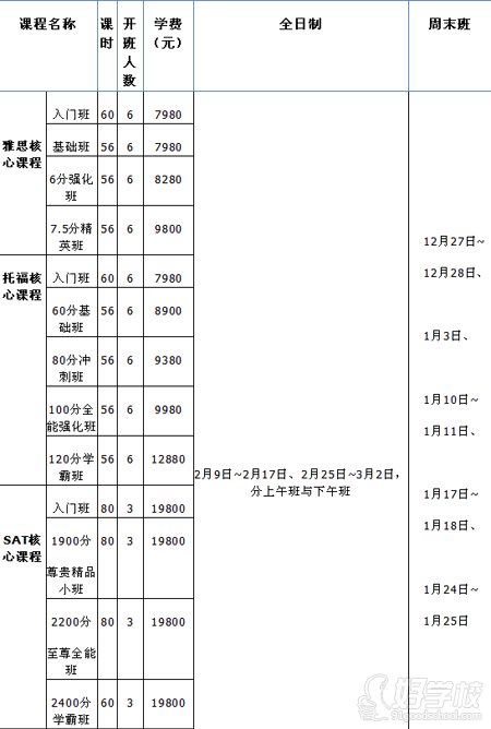 广州新通外语2015年冬季雅思、托福、sat寒假班课程安排