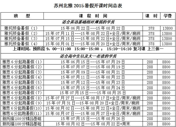 苏州北雅2015暑期开课时间总表1