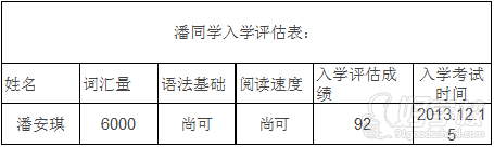 潘同學(xué)入學(xué)評估表