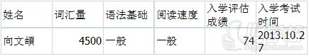 向文頔入学评估表