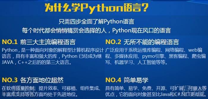 為什么學Python語言