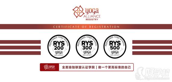 全美瑜伽联盟RYT200认证