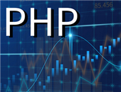 PHP常用的文件操作函数