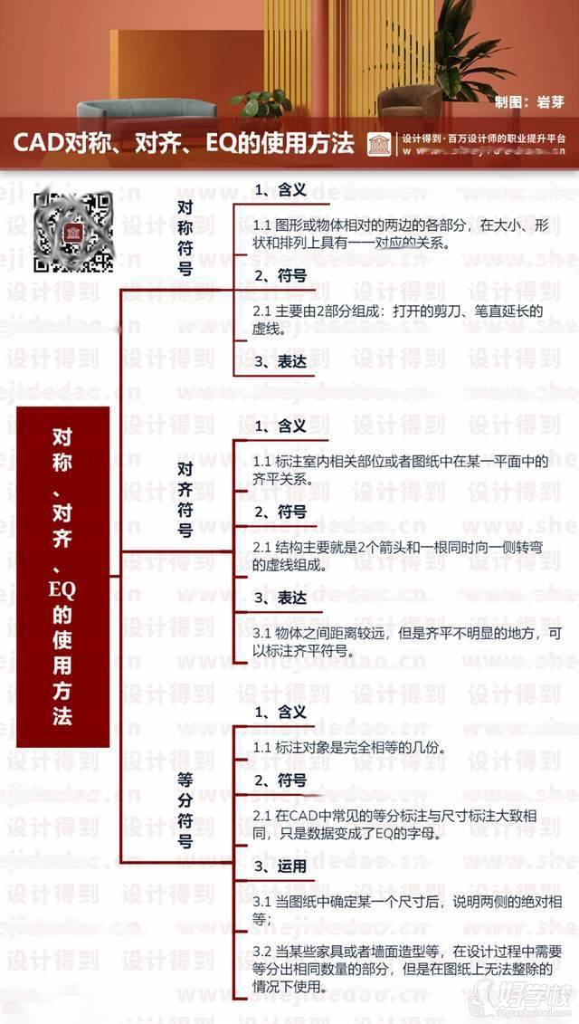 CAD對稱、對齊、EQ的使用方法