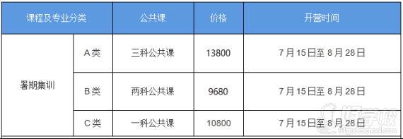 暑期集訓(xùn)費用