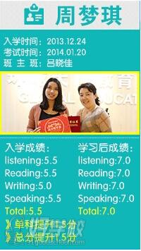 高分学员