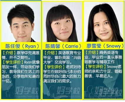 环球雅思师资力量