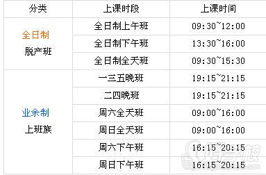 龍和日語(yǔ)初級(jí)N5深圳班課程安排