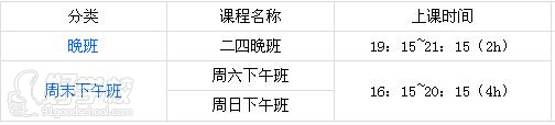 龍和商務(wù)日語中級(jí)課程深圳班上課時(shí)間安排