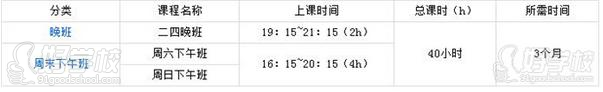 龍和商務(wù)日語課程上課時(shí)段安排