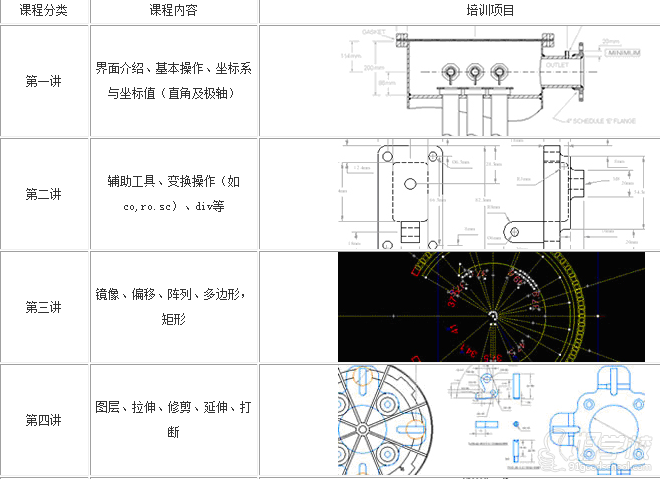 南京cad机械制图全科培训班课程设置