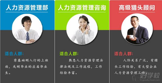 人力资源师职业发展方向