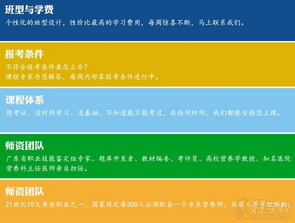 逸成公共营养师培训课程优势