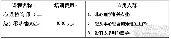 收費(fèi)標(biāo)準(zhǔn)及適用人群