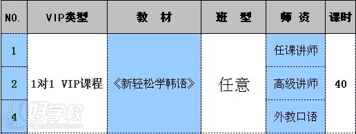 韩语vip班课程安排