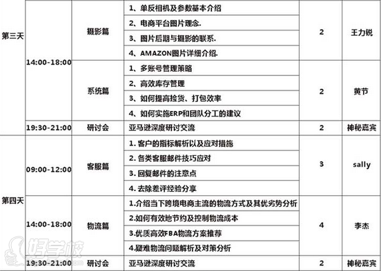 深圳321电商学院--课程安排