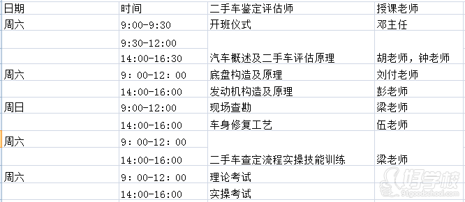 广州二手车评估师中级培训班上课内容