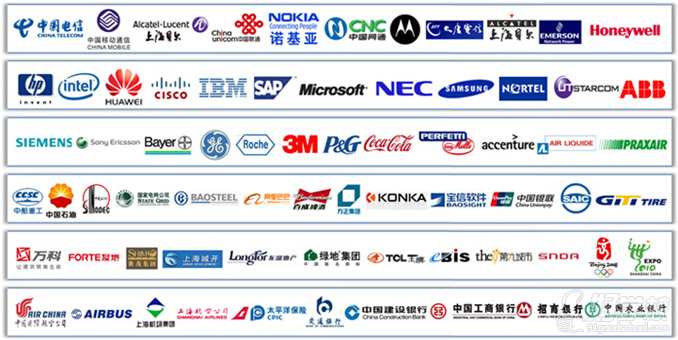 上海易卓企业管理有限公司部分合作伙伴