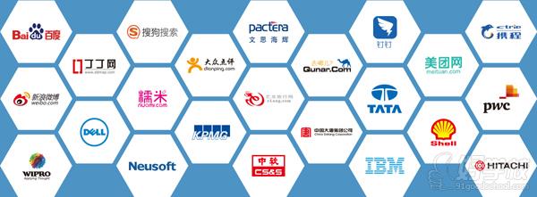 上海海文IT教育合作企业