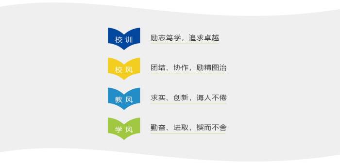 教学理念